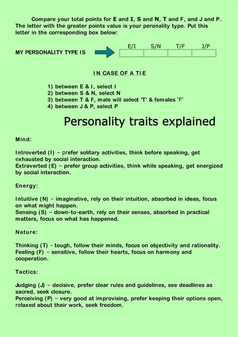 Free Online 16 Personalities Test Myers Briggs To Print At Home