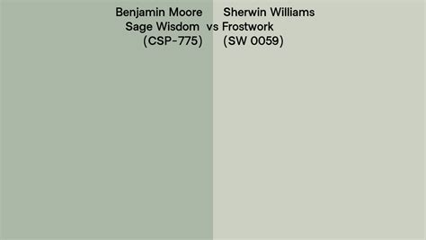 Benjamin Moore Sage Wisdom Csp Vs Sherwin Williams Frostwork Sw