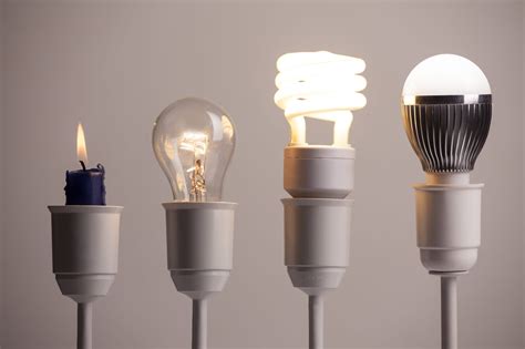 The Common Types Of Light Bulbs For Your Home A Simple Guide