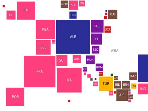 Estos Son Los Productos Que Más Compra Y Vende España A Otros Países