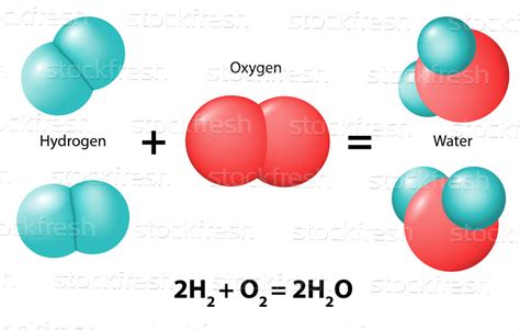 Chimic Nou Ap Rezulta Oxigen Hidrogen Ilustratie