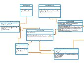 Picture To Uml Diagram Converter