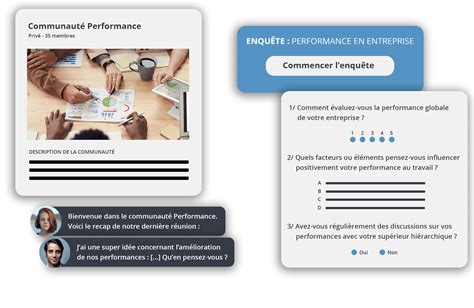 Beeshake Plateforme D Intelligence Collective Fonctionnalit S