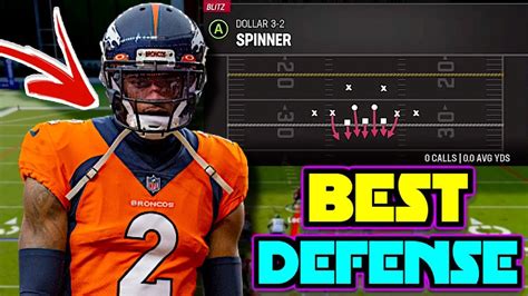 The BEST Defense Blitz In MADDEN 23 Unblockable Defensive Scheme