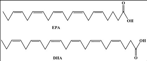 Omega Polyunsaturated Fatty Acids Structure Best Sale Ladorrego Ar