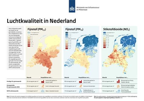 Infographic Luchtkwaliteit In Nederland Schone Lucht Akkoord