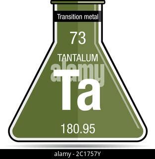 Tantalum Symbol Element Number Of The Periodic Table Of The