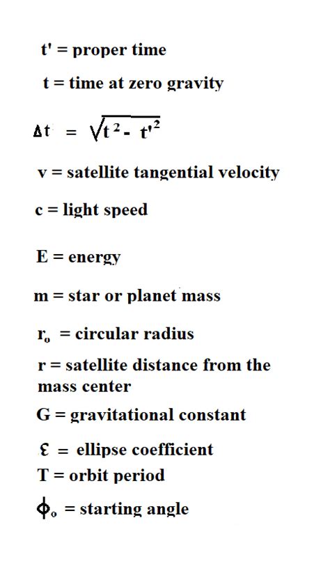 GM Jackson Physics and Mathematics: Deriving the Gravitational Constant G