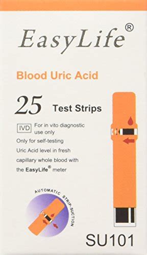 Best Uric Acid Home Test Kit