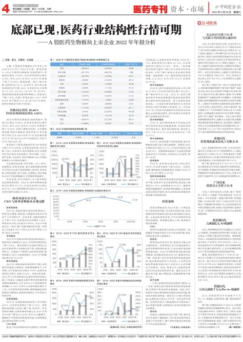 底部已现，医药行业结构性行情可期 04医药专刊 资本·市场 2023 06 10 中国医药报