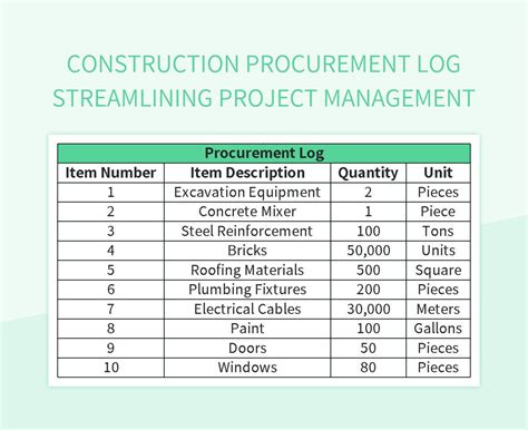 Construction Procurement Log Streamlining Project Management Excel