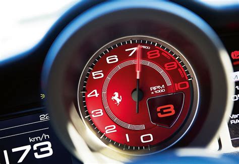 Ferrari Speedometer Wallpaper