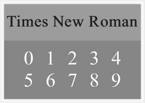 Times New Roman Font Number Stencil Number Stencils Stencils Online