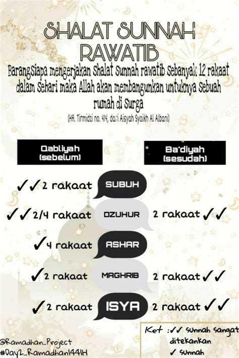 Solat Sunat Qabliyah Dan Ba Diyah Warrenillee