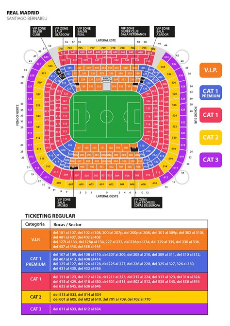 Estadio Santiago Bernabeu Seat Map - Infoupdate.org