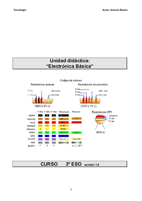 Pdf Unidad Didáctica Electrónica Básica Curso 3º Eso Versión 10