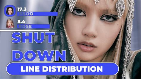 Blackpink Shut Down Line Distribution Colorcoded YouTube