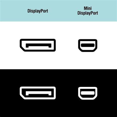 Mini Hdmi Vs Display