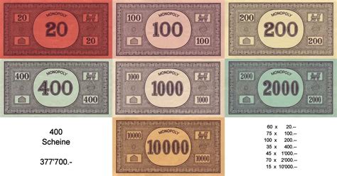 Geldscheine Zum Ausdrucken Kostenlos Spielgeld : Spielgeld und
