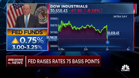 Fed Rate Hike September 2022 Rates Raised By Three Quarters Of A