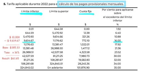 Gu A Completa Para Obtener La Constancia De Retenci N De Isr En M Xico