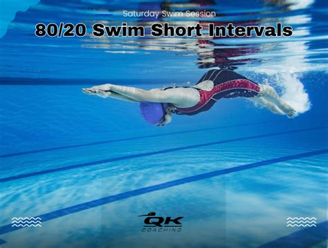 Saturday Swim Session 80 20 Swim Short Intervals Coach Ray Qwik