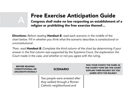 Handout A Free Exercise Anticipation Guide Bill Of Rights Institute