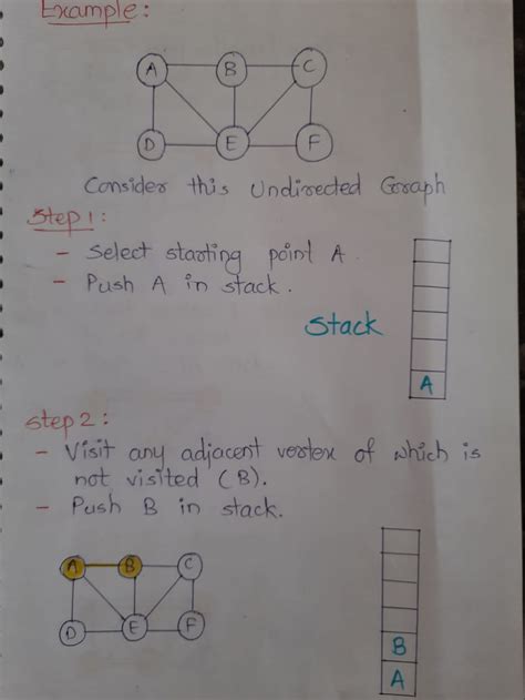 DATA STRUCTURES AND ALGORITHMS: Graph Traversal: DFS