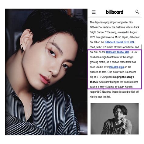 Jk Daily ⁹⁷𝄞ʲᵏ🦋♍️ On Twitter Billboard Highlighted Jungkooks Impact