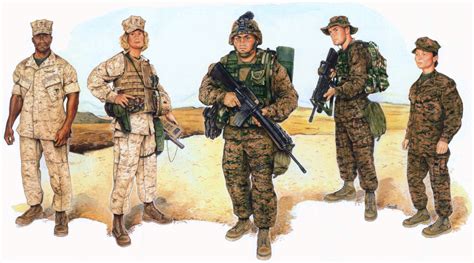 Fileus Marines Combat Utility Uniforms 2003 Full Color Plate 2003