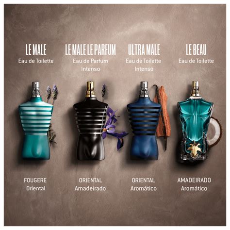 PERFUME MASCULINO JEAN PAUL GAULTIER LE MALE EAU DE PARFUM INTENSE