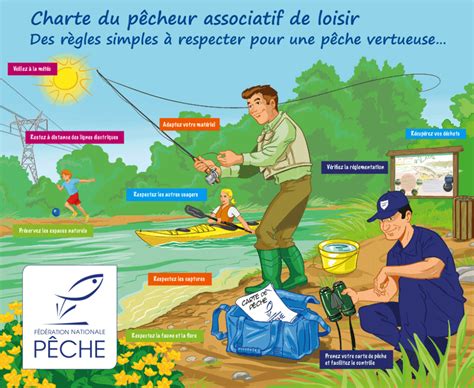 Charte du Pêcheur Associatif de loisir Fédération Pêche du Doubs