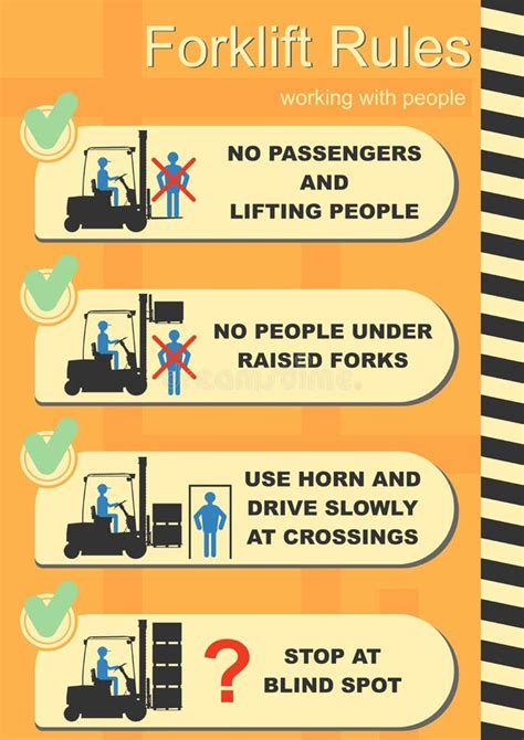 Forklift Safety Rules Stock Vector Illustration Of Carrier 67168172