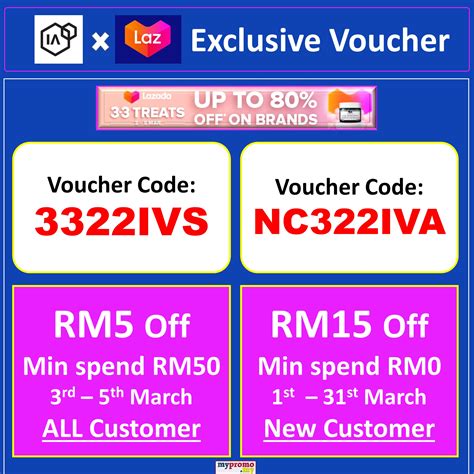 Lazada 33 Vouchers Mypromomy