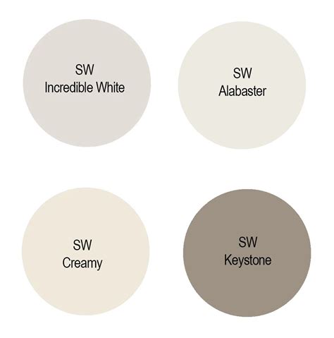 Sherwin Williams Sw 7030 Anew Gray Color Inspiration