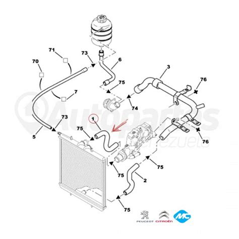 Manguera Superior Radiador Peugeot Y Ref P Autopartes Vzla