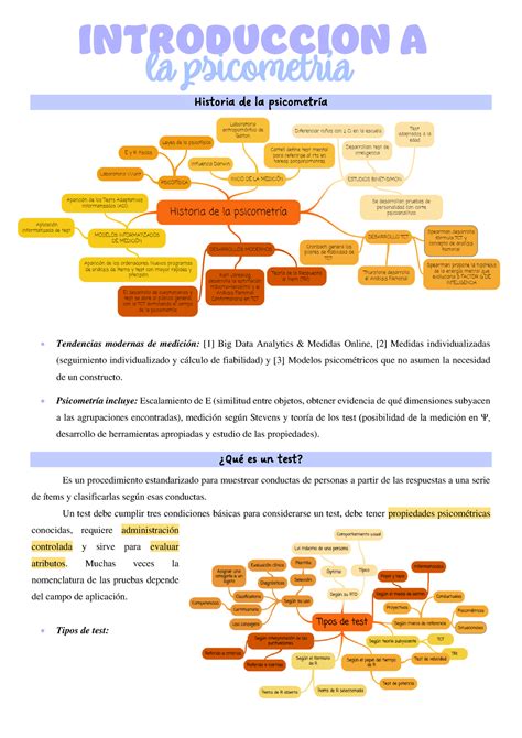 Psicometr A Apuntes Resumen De La Asignatura Historia De La