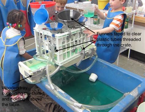 Sand And Water Tables Funnels And Clear Plastic Tubing 2014