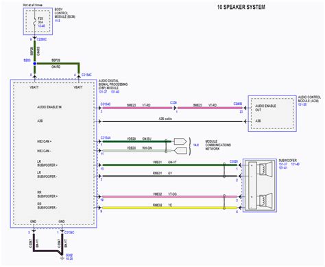 F Stereo Wiring Diagram