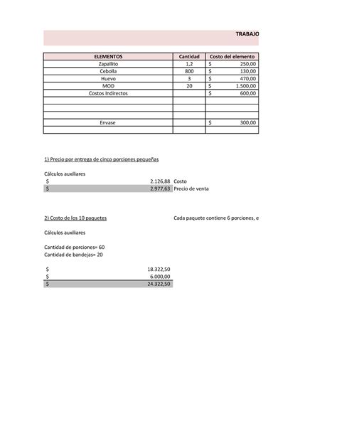 TP 2 Contab Costos TPS Aprobado Con 9 Contabilidad De Costos