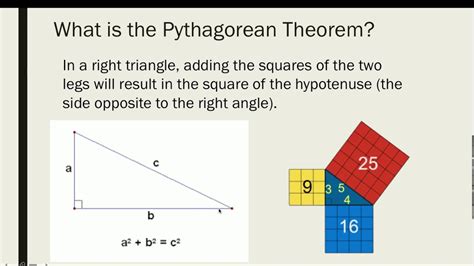 Pythagorean Theorem Youtube