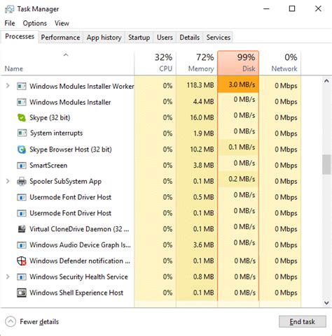 8 Formas De Arreglar El Alto Uso De La CPU Por TiWorker Exe Recurso