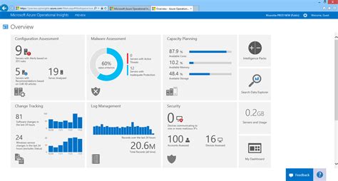 Kevin Greene It Blog Scom Updated Info On Sending Data To Azure