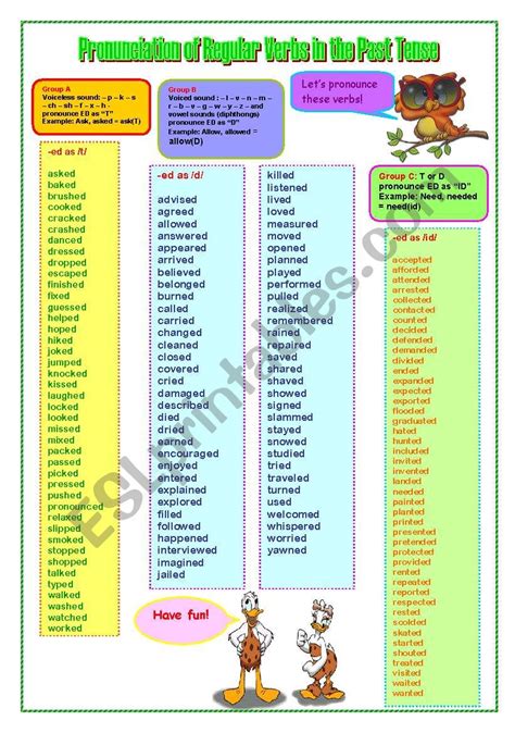 Pronunciation Of Regular Verbs In The Past Esl Worksheet By Julianayurika