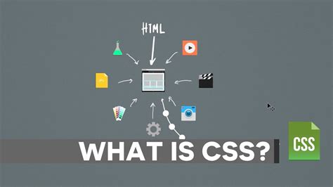 How Does Css Work Youtube