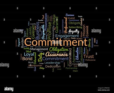 Word Cloud Background Concept For Commitment Responsibility Engagement