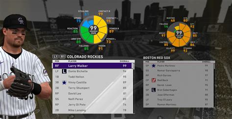 1999 MLB The Show Rosters: mkharsh33 Brings 1999 to The Show 20