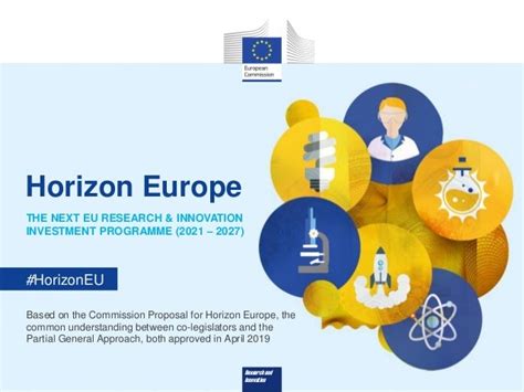 Horizon Europe 2021 2027 Mcv