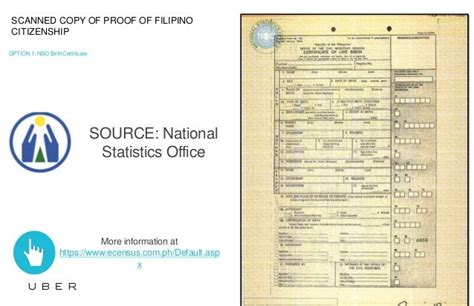 5 Proof Of Filipino Citizenship