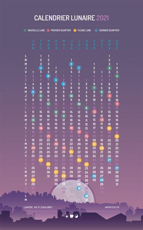 Calendrier Pleine Lune Get Calendrier Update Porn Sex Picture
